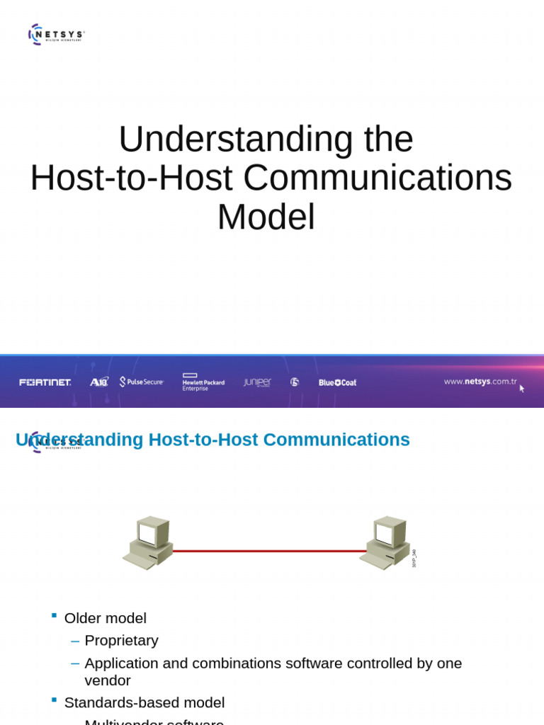 ICND110S01 2 OSI&Host To Host Com | PDF