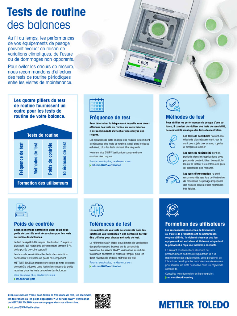 Routine Testing Posters 1 Balances FR LR | PDF | Balance (instrument)