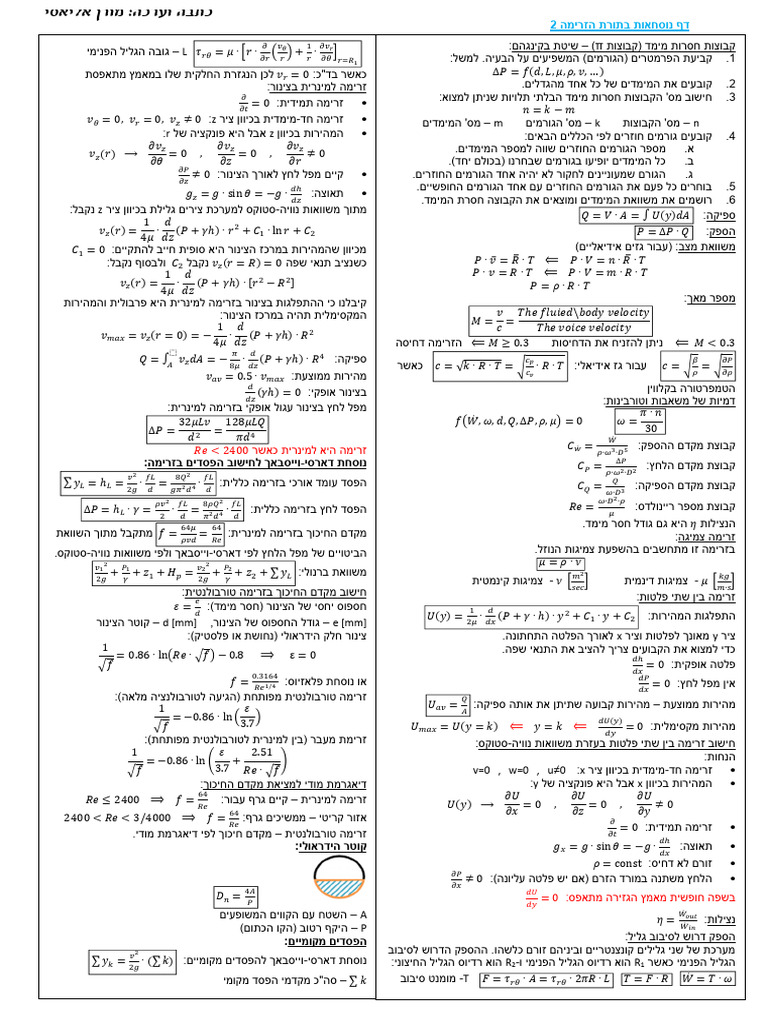 Summaries 2 F149483321145 | PDF