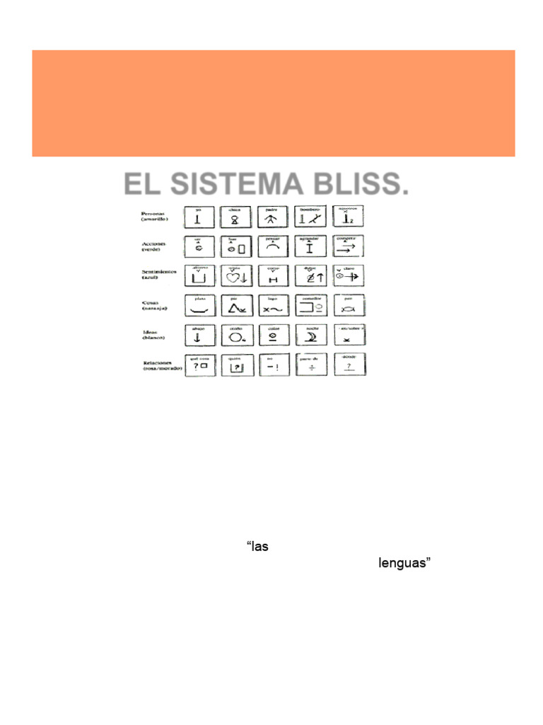 Sistema Bliss: Comunicación Universal | PDF | Los símbolos | Comunicación