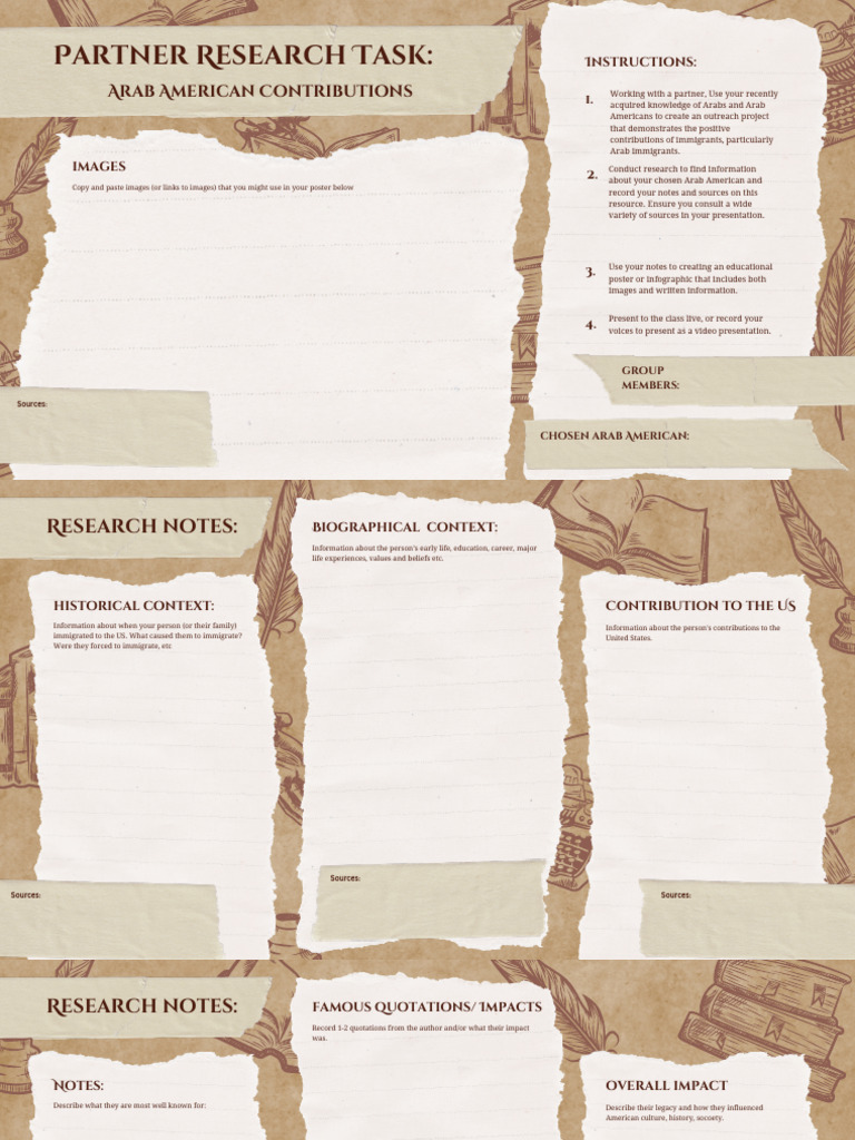 Arab American Contribution Partner Research Task | PDF | Information