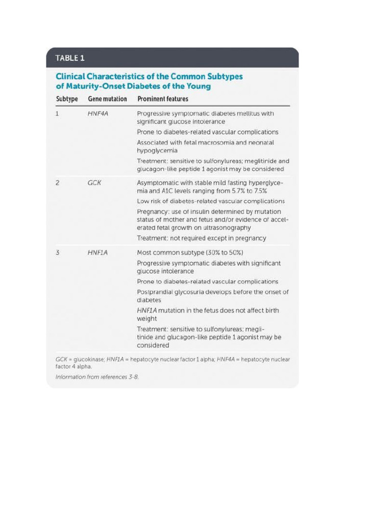 MATURITY ONSET DIABETES OF THE YOUNG visual data 3