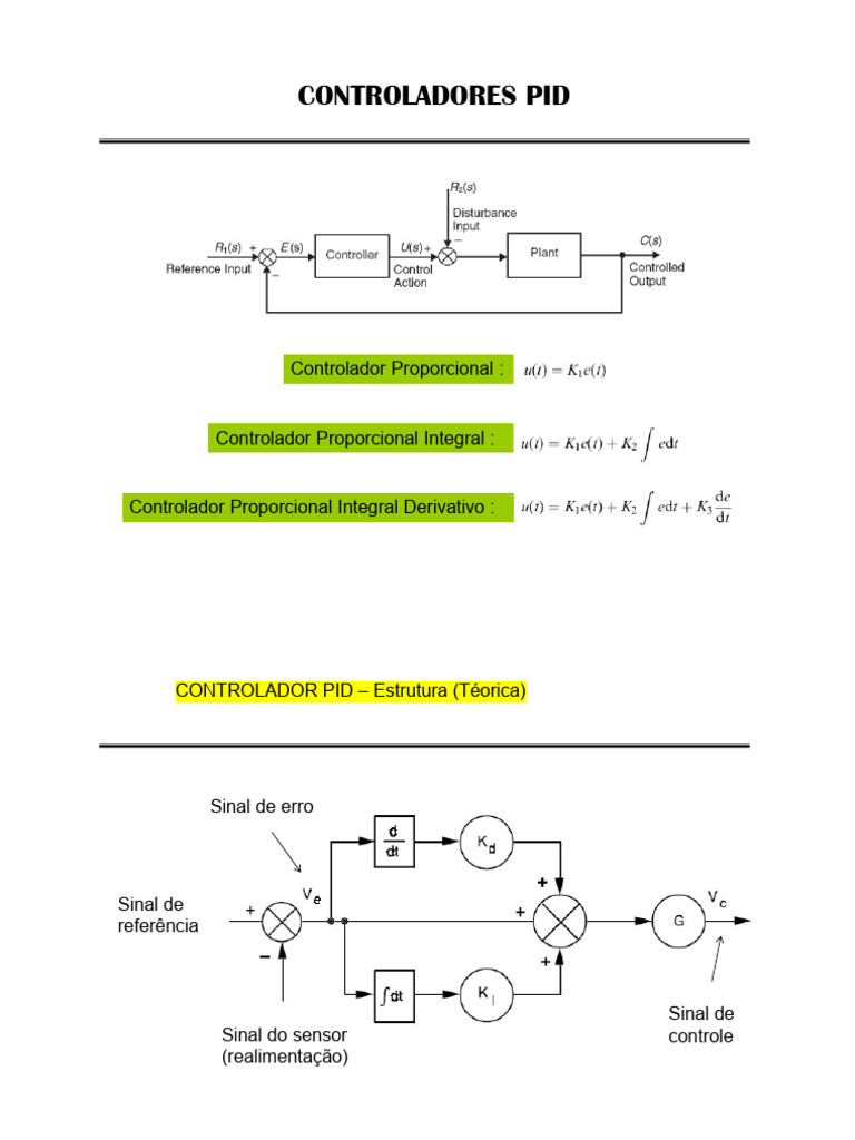 Controladores PID: Tipos e Ajustes | PDF | Matemática aplicada