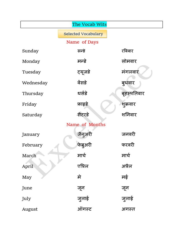 The Vocab Wits by Susheel 'Sir' | PDF