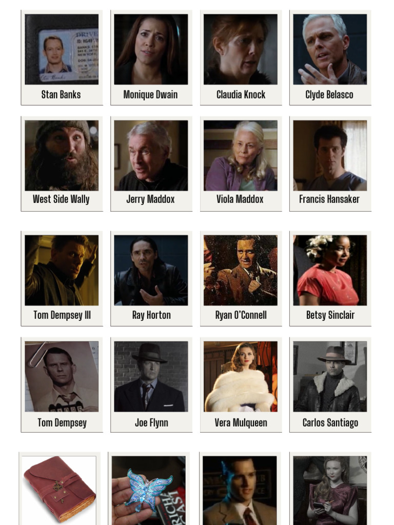 List of Notable Individuals | PDF