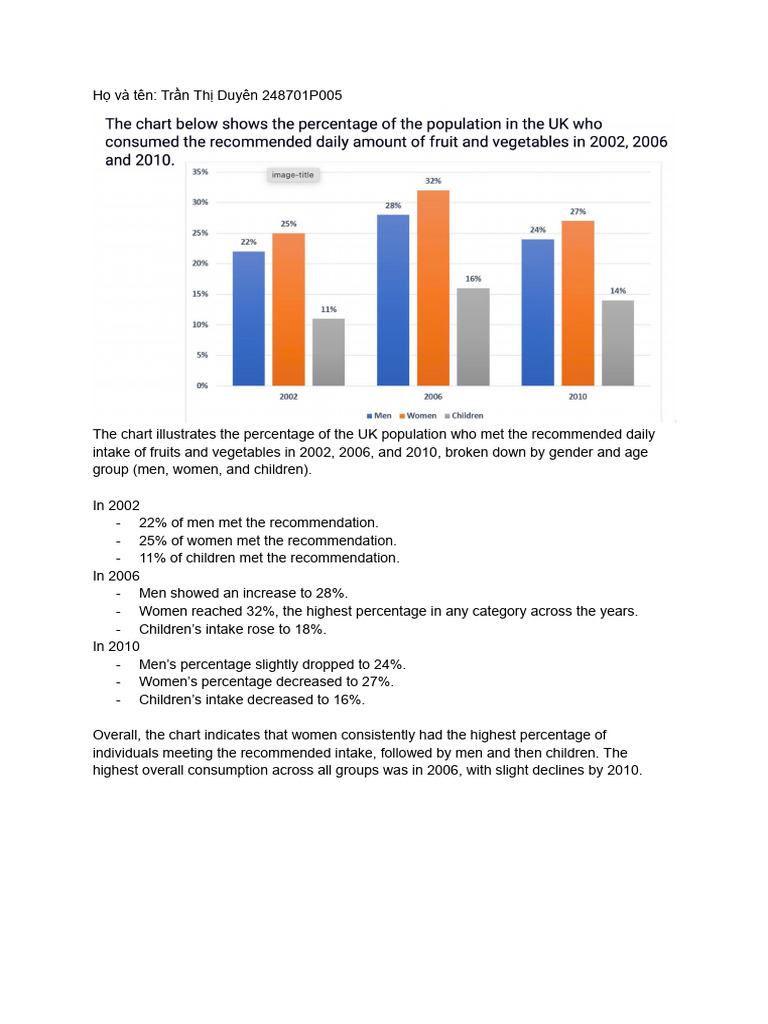 UK Fruit and Vegetable Intake Trends | PDF