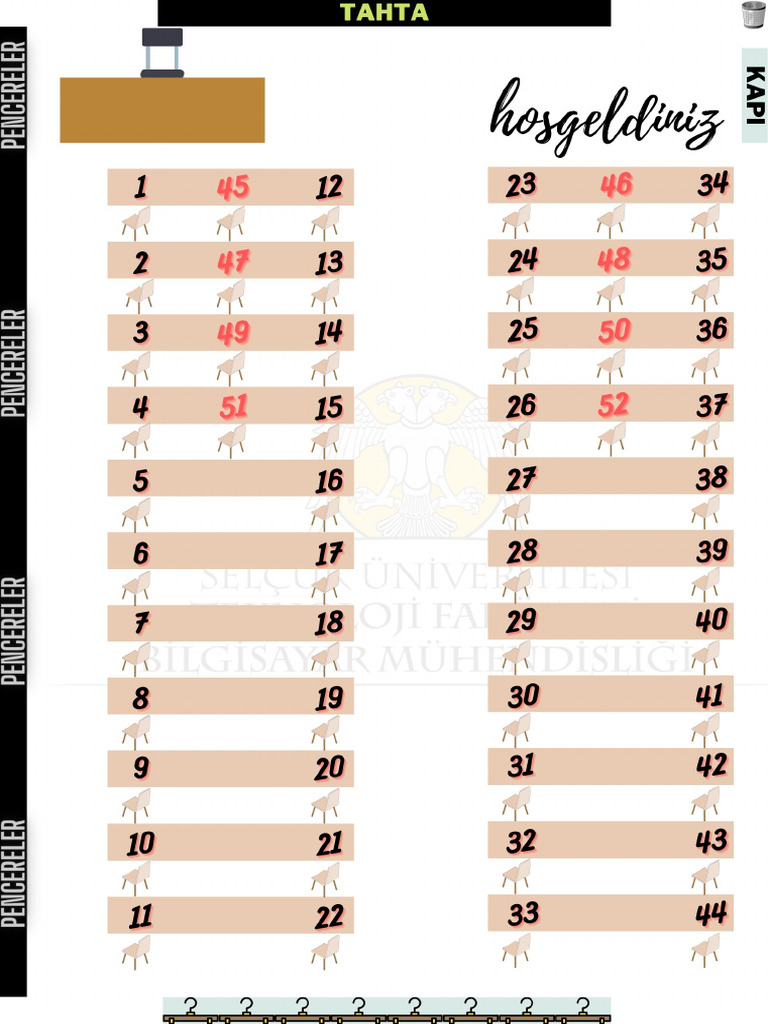 Sinav Duzeni Temsili 108 109 110 111 Pdf