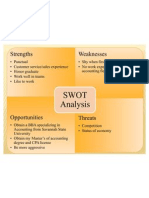 swot analysis