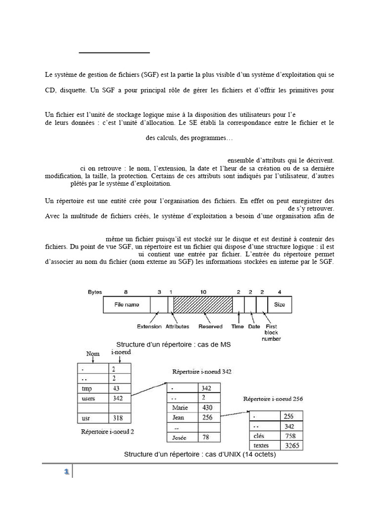Gestion des fichiers et répertoires dans SGF | PDF | Fichier ...