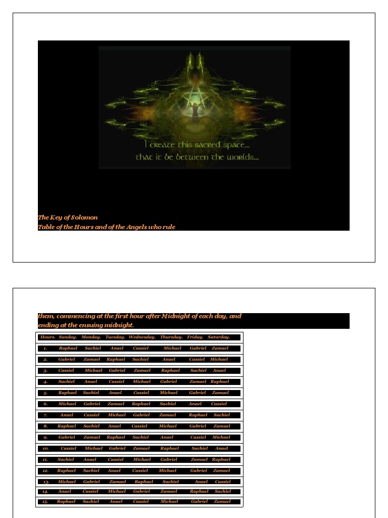 Angelic Hours and Their Rulers | PDF | Angel | Demons