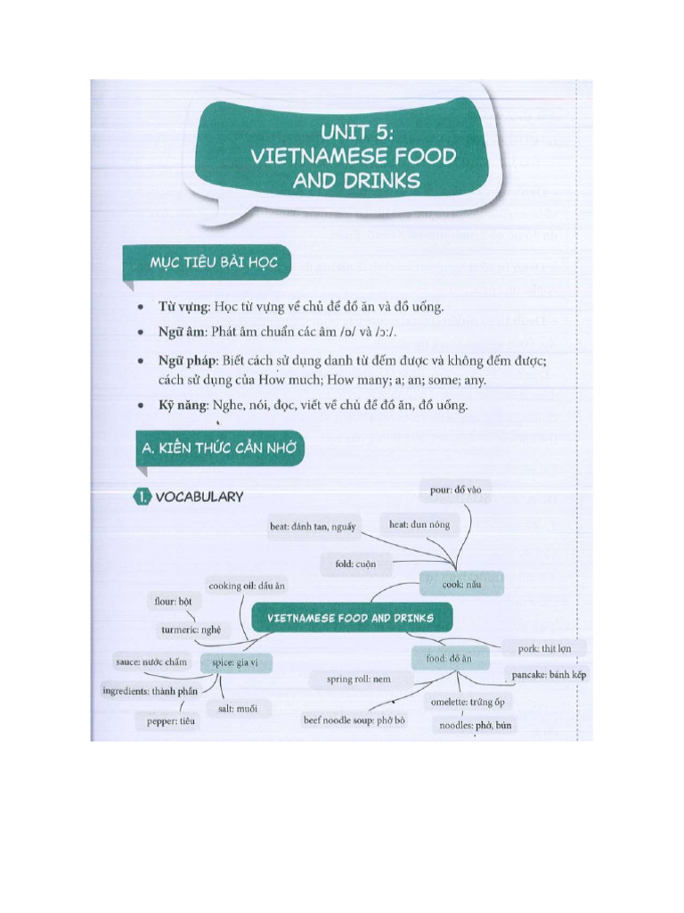 7e6 Unit 5 Food and Drinks | PDF