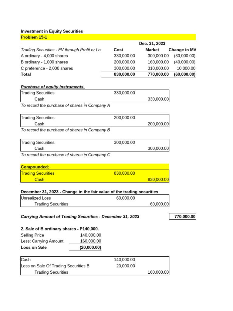 Investment in Equity Securities Analysis | PDF | Securities (Finance ...