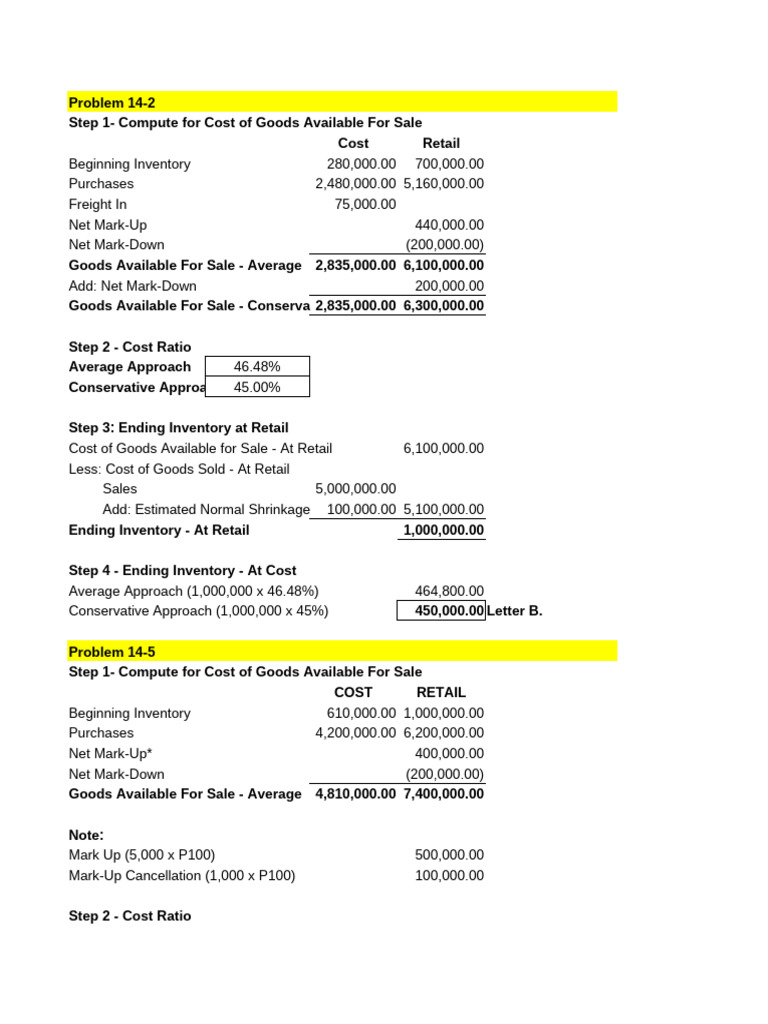 Cost of Goods Available for Sale Analysis | PDF | Inventory | Cost Of ...