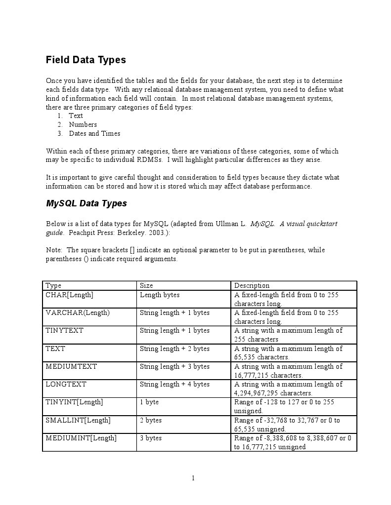 Field Data Types | Data Type | String (Computer Science)