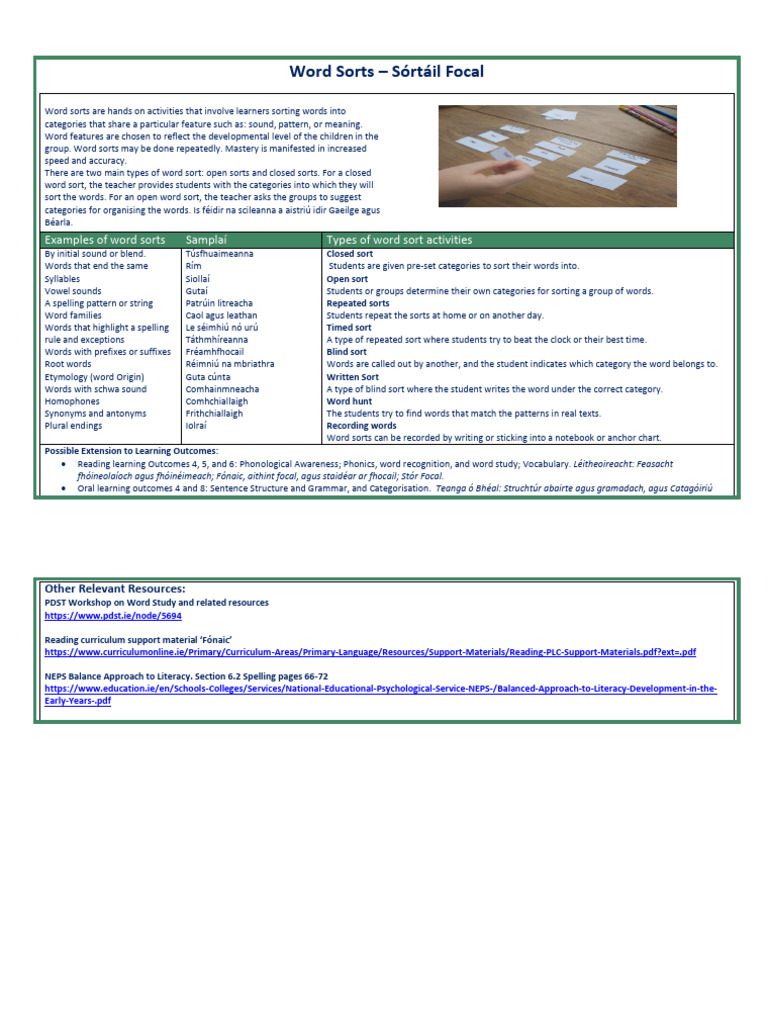 Word Sort Activities for Language Learning | PDF | Word | Linguistics