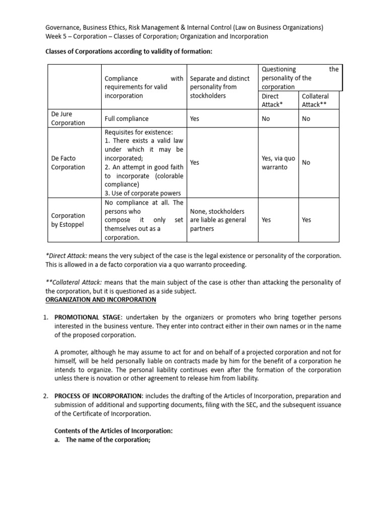 Corporation Classes and Incorporation Process | PDF | Corporations | Stocks