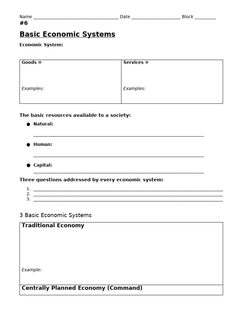 Basic Econ Systems & Factors of Production | PDF