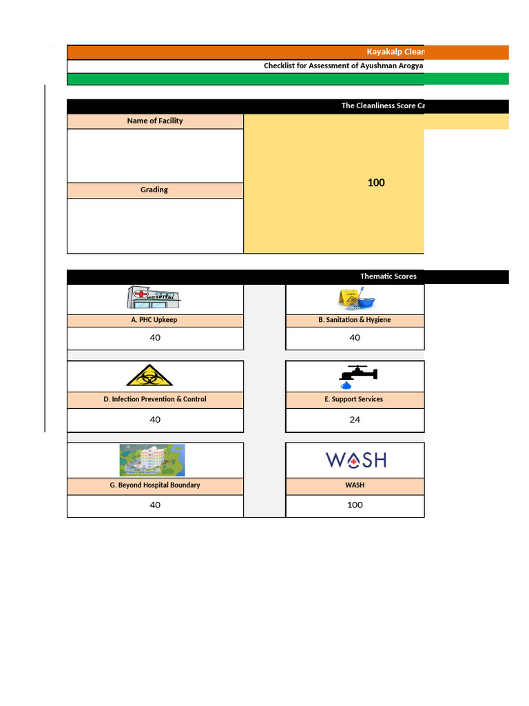 Kayakalp Checklist for Sub Health Centres | PDF | Hygiene | Waste