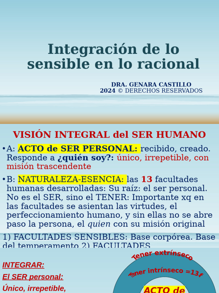 3%2C+4%2C+5%2C+6.+Integraci%C3%B3n+de+Lo+Sensible+y+Lo+Racional | PDF ...