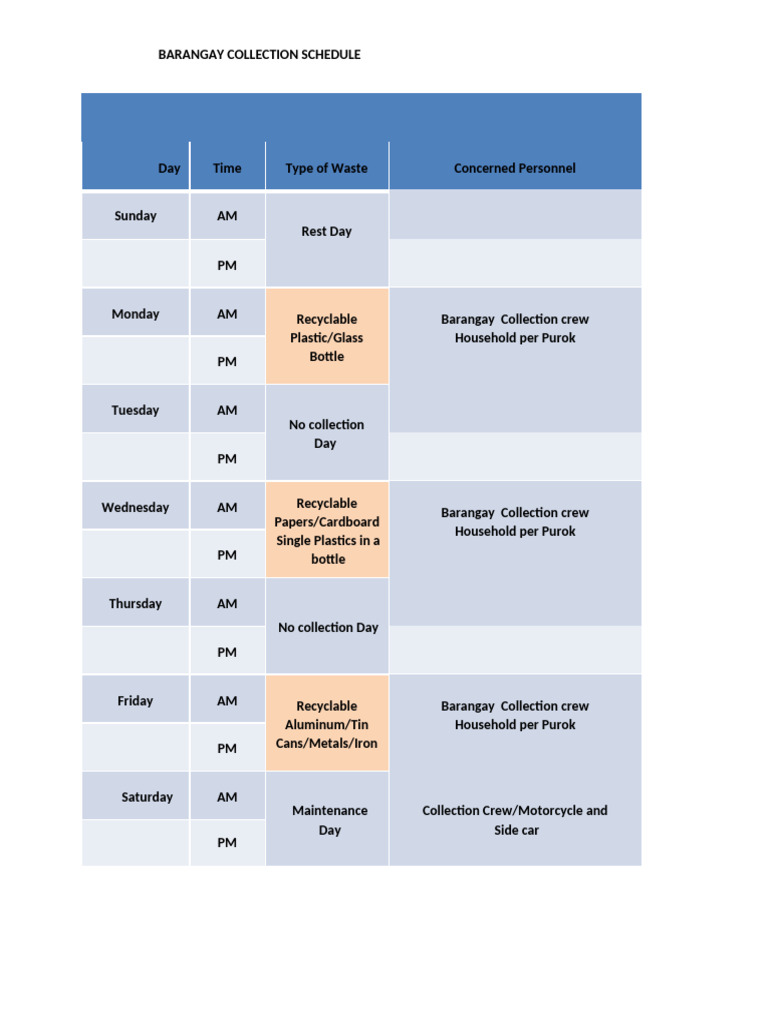 Barangay Waste Collection Schedule | PDF