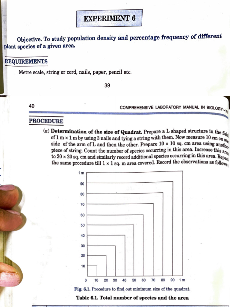 Quadrat Method for Plant Density Study | PDF | Area | Metrology