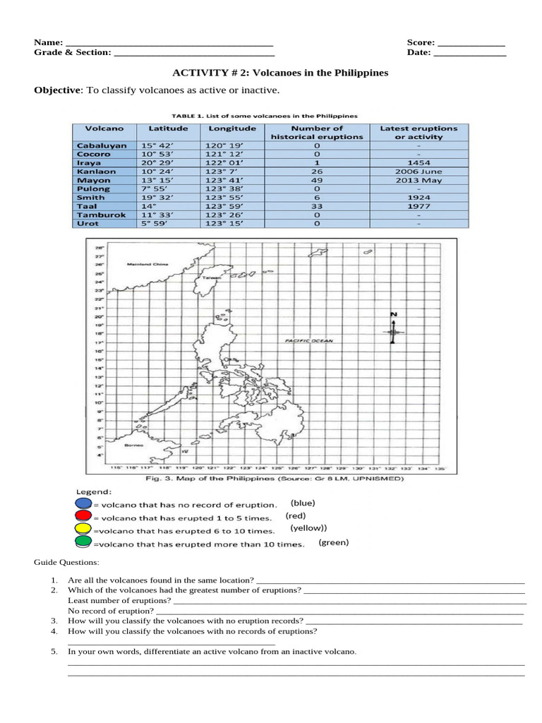 Activity Sheet in Science 9 | PDF