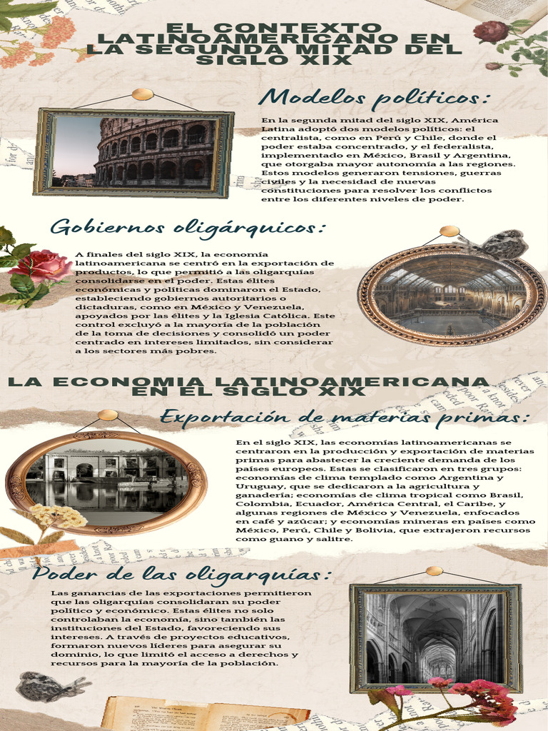 Contexto de América Latina en el Siglo XIX | PDF | America latina | México