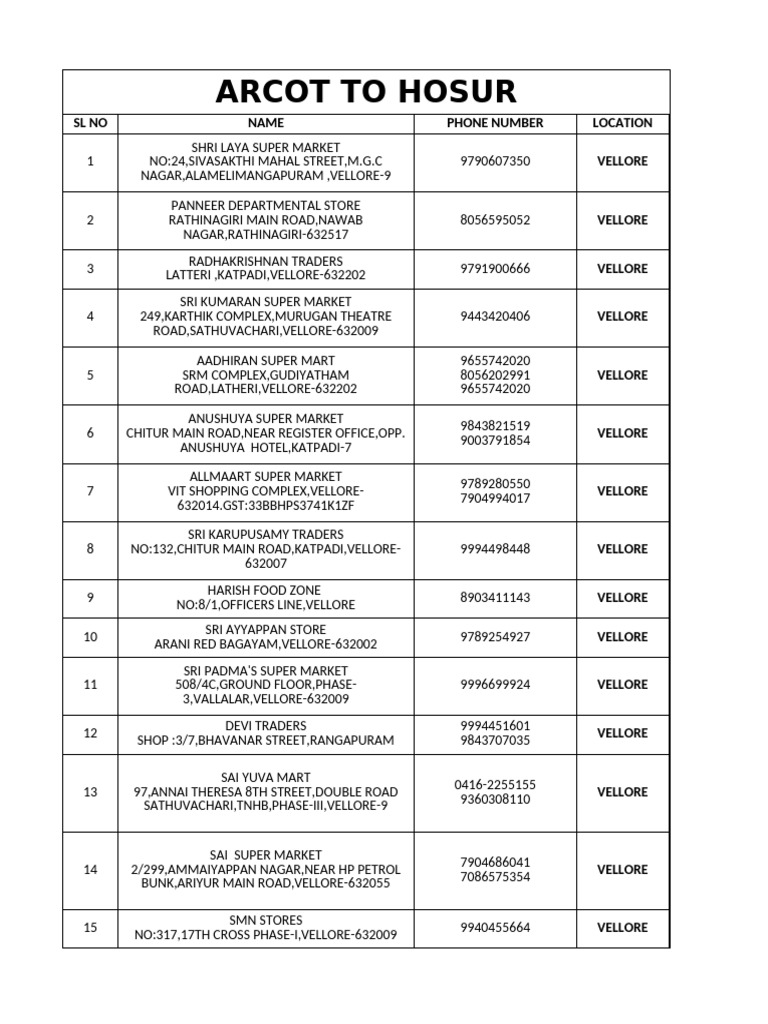 hosur-pdf