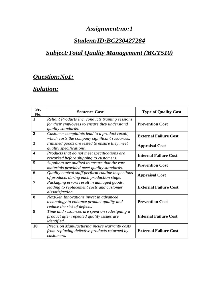 Total Quality Management | PDF