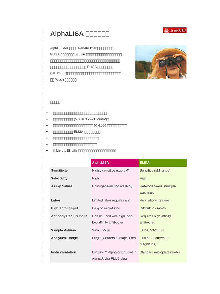 AlphaLISA 免疫分析試劑 | PDF