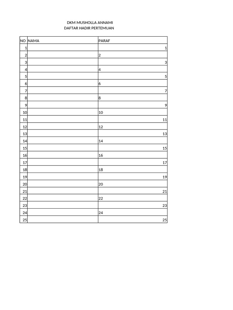 Daftar Hadir Pertemuan | PDF