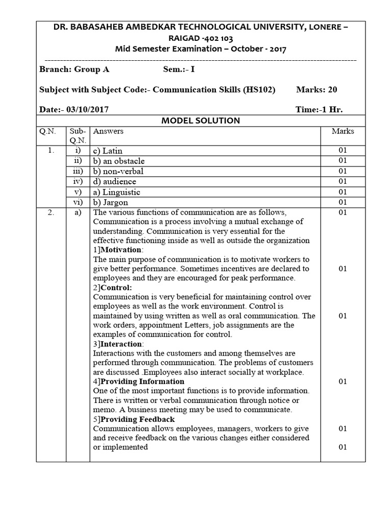 Communication visual data 2