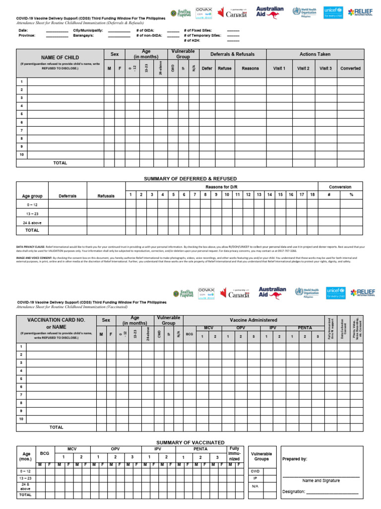 Childhood Immunization Attendance Sheet | PDF | Vaccination