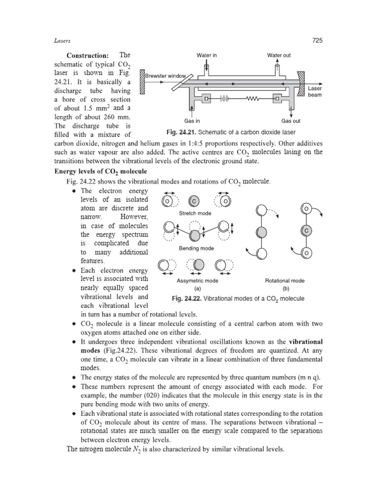 Understanding Laser Technology and Applications | PDF | Laser Diode | Laser