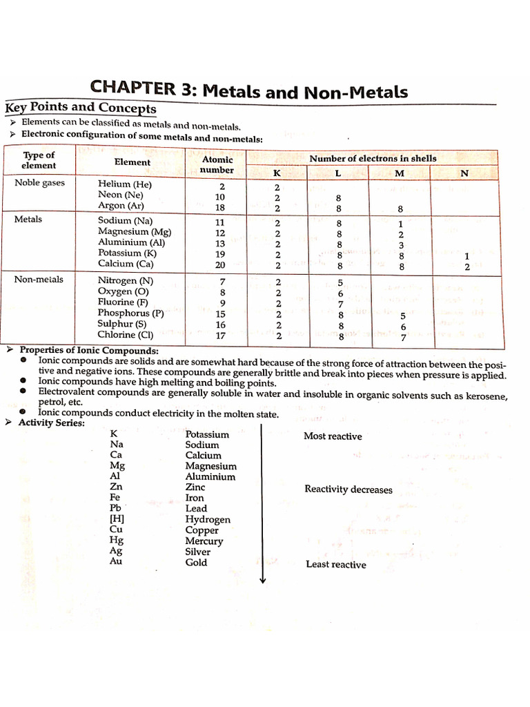 chapter 3 and 4 key | PDF