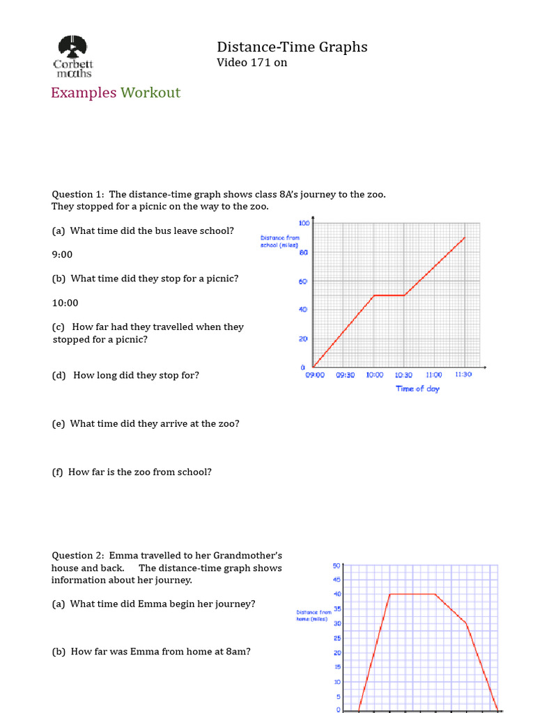Distance Time Graphs PDF 1 2 | PDF