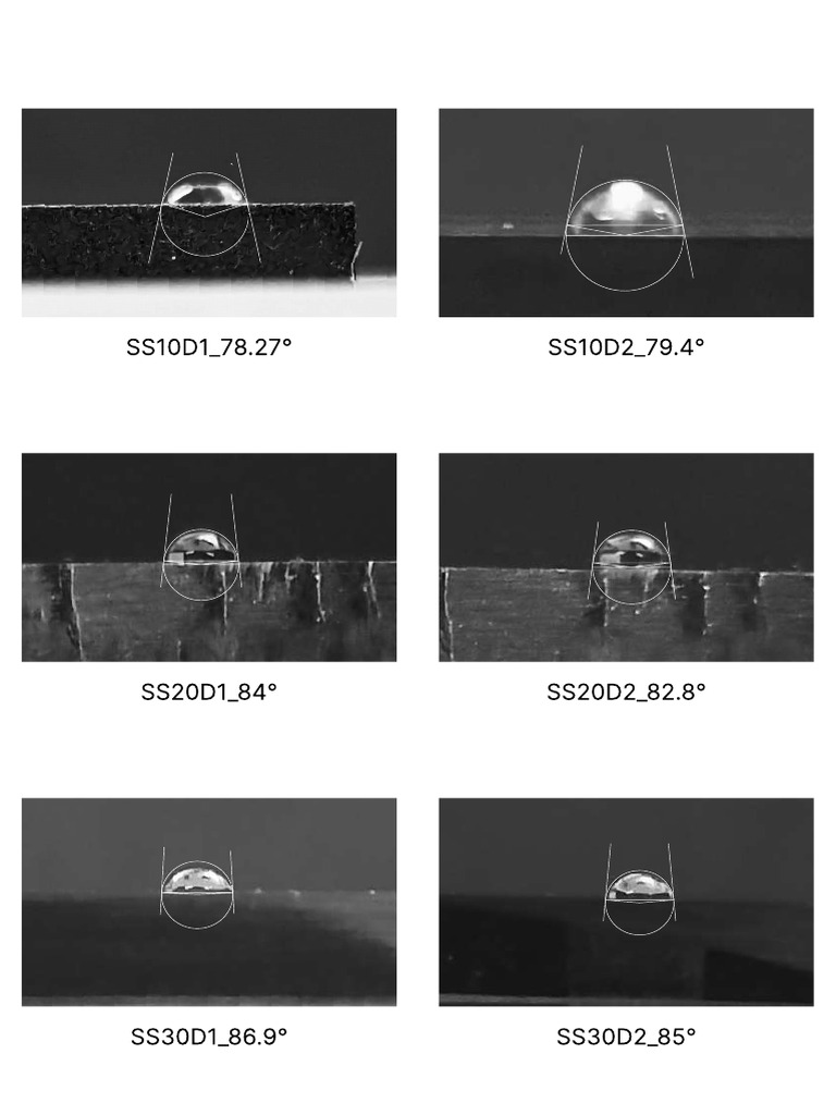 Contact Angles - Compressed | PDF