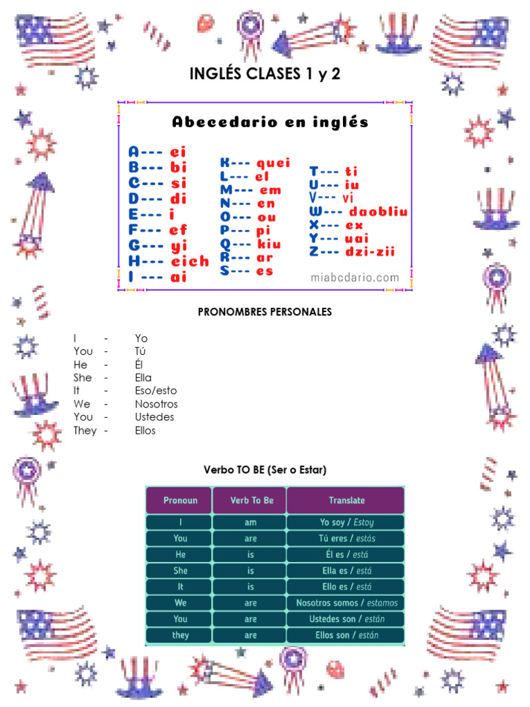 INGLÉS CLASES 1 y 2 | PDF | Verbo | Gramática
