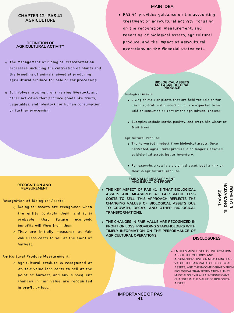 Chapter 12 - PAS 41 Agriculture | PDF | Agriculture | Fair Value
