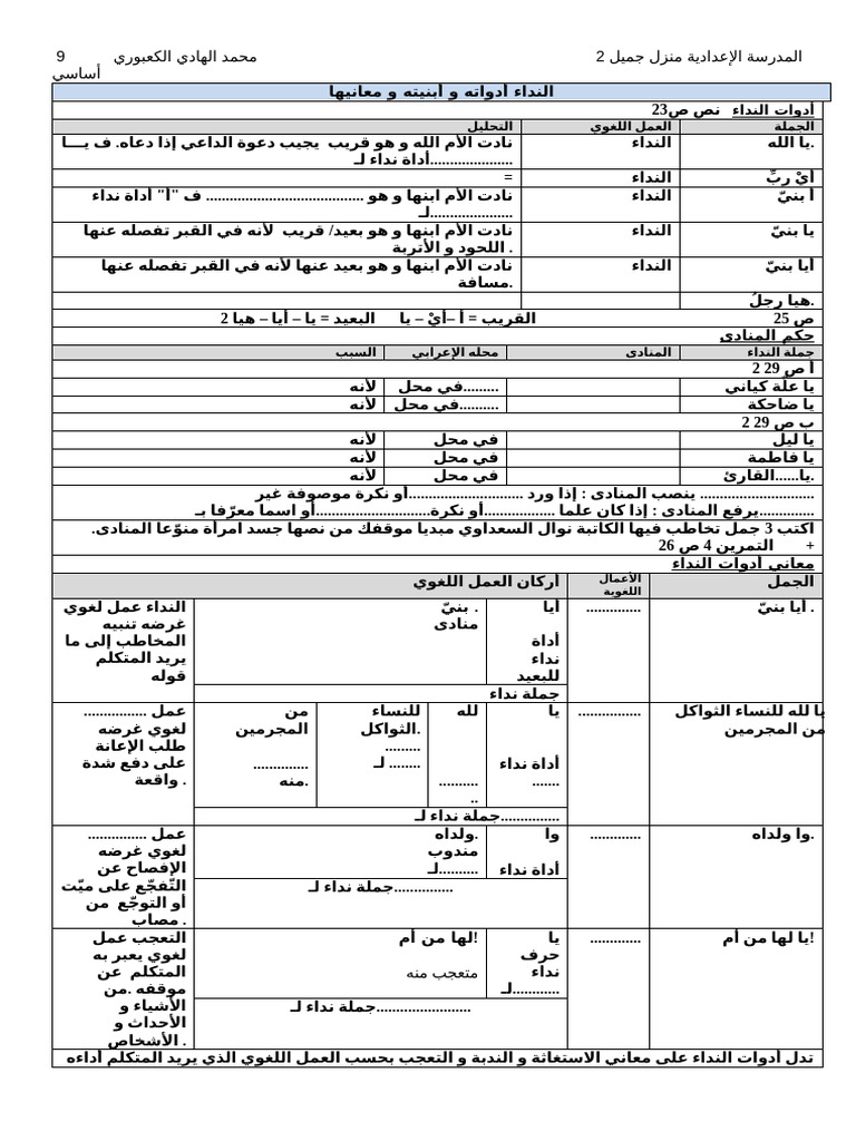 Nida | PDF