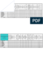 Compiler Report Idsp ha Week 03