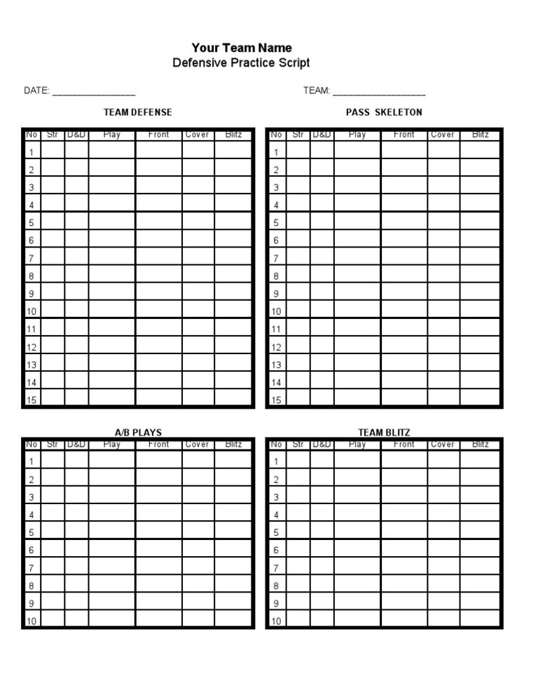 Defensive Practice Script Template | PDF