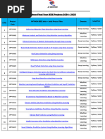 Complete HTML Handwritten Notes by Hardik Srivastava | PDF