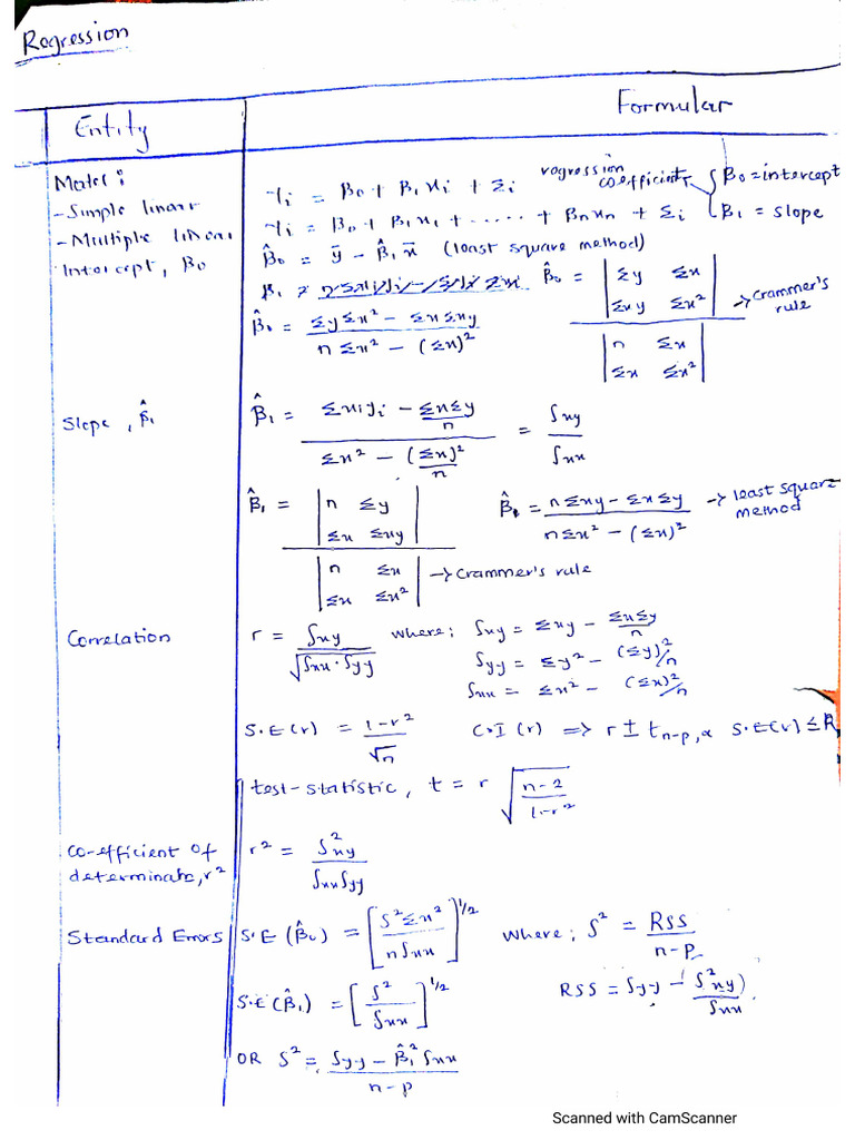 Regression Past Question and Summary | PDF