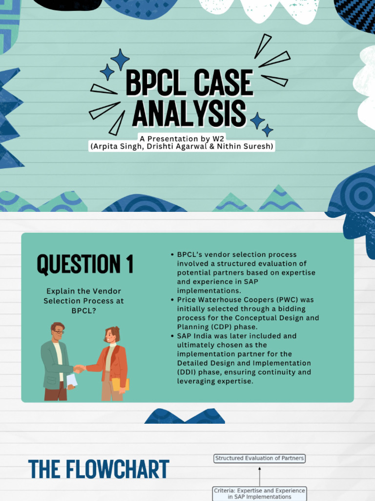 BPCL Case | PDF