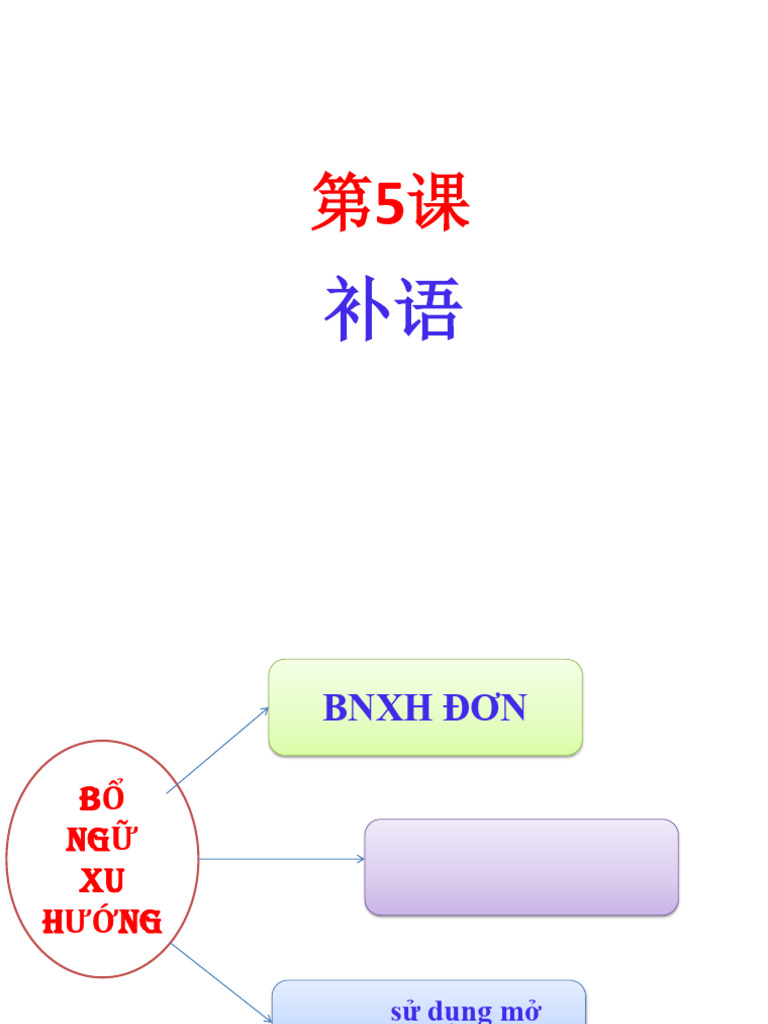 Bài 5 BN | PDF