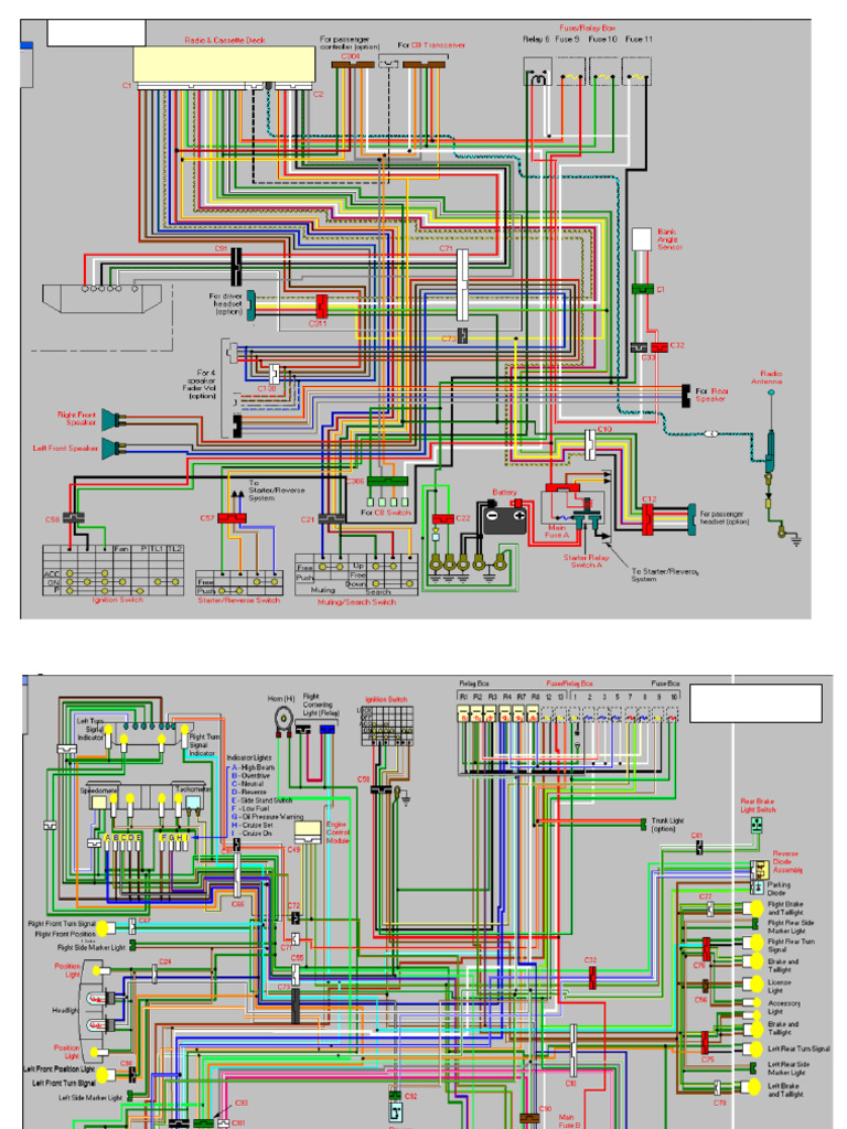 Vehicle Systems Overview | PDF