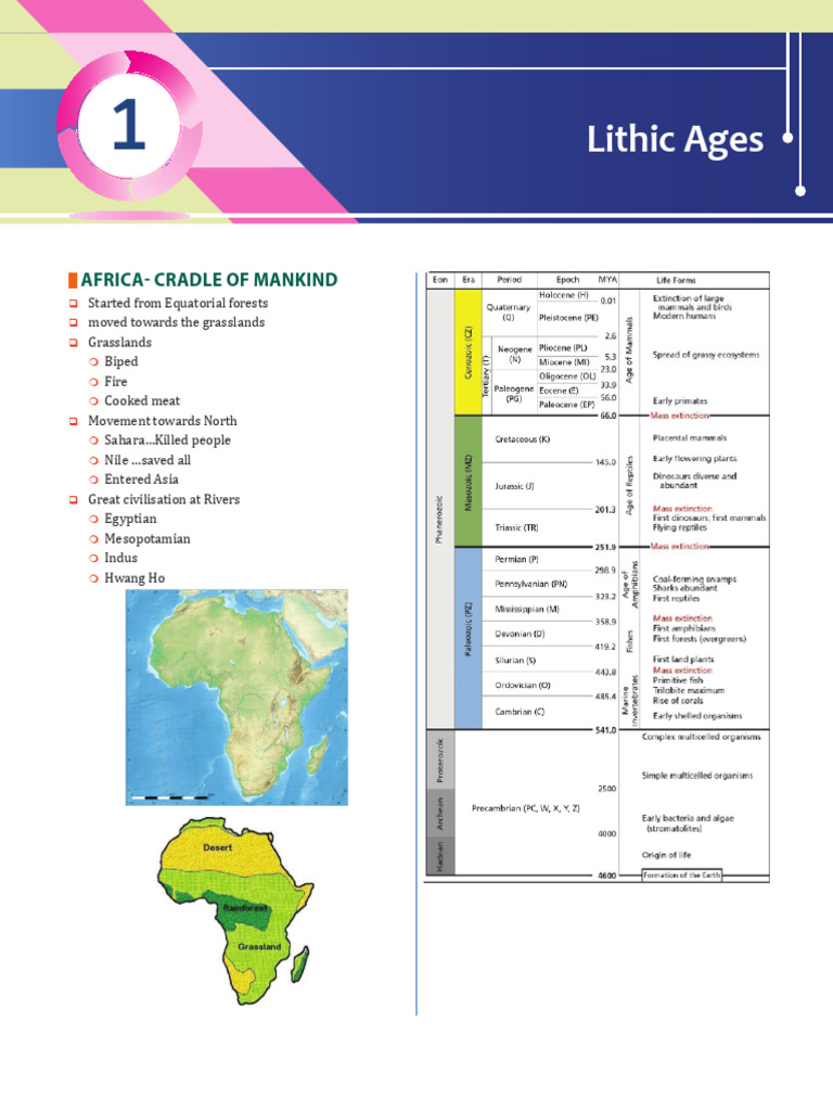 Ancient History 01 - Lecture Notes - (Sankalp (UPSC 2024) ) | PDF ...