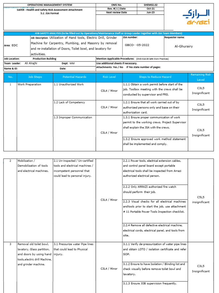 Job Safety Analysis for Maintenance Tasks | PDF | Safety | Occupational ...