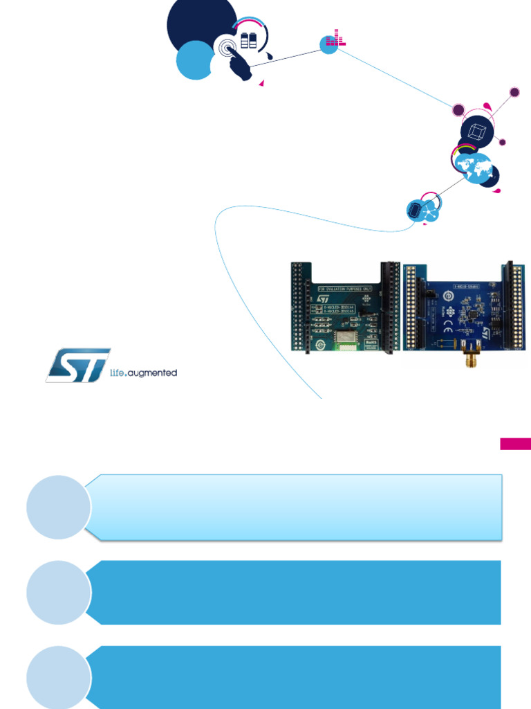 Contiki6lp Quick Start Guide | PDF | Usb | Computer Science